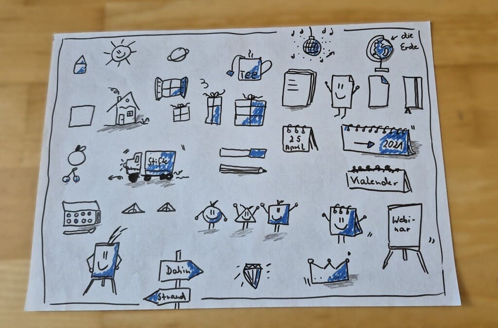 Beispiel Sketchnotes